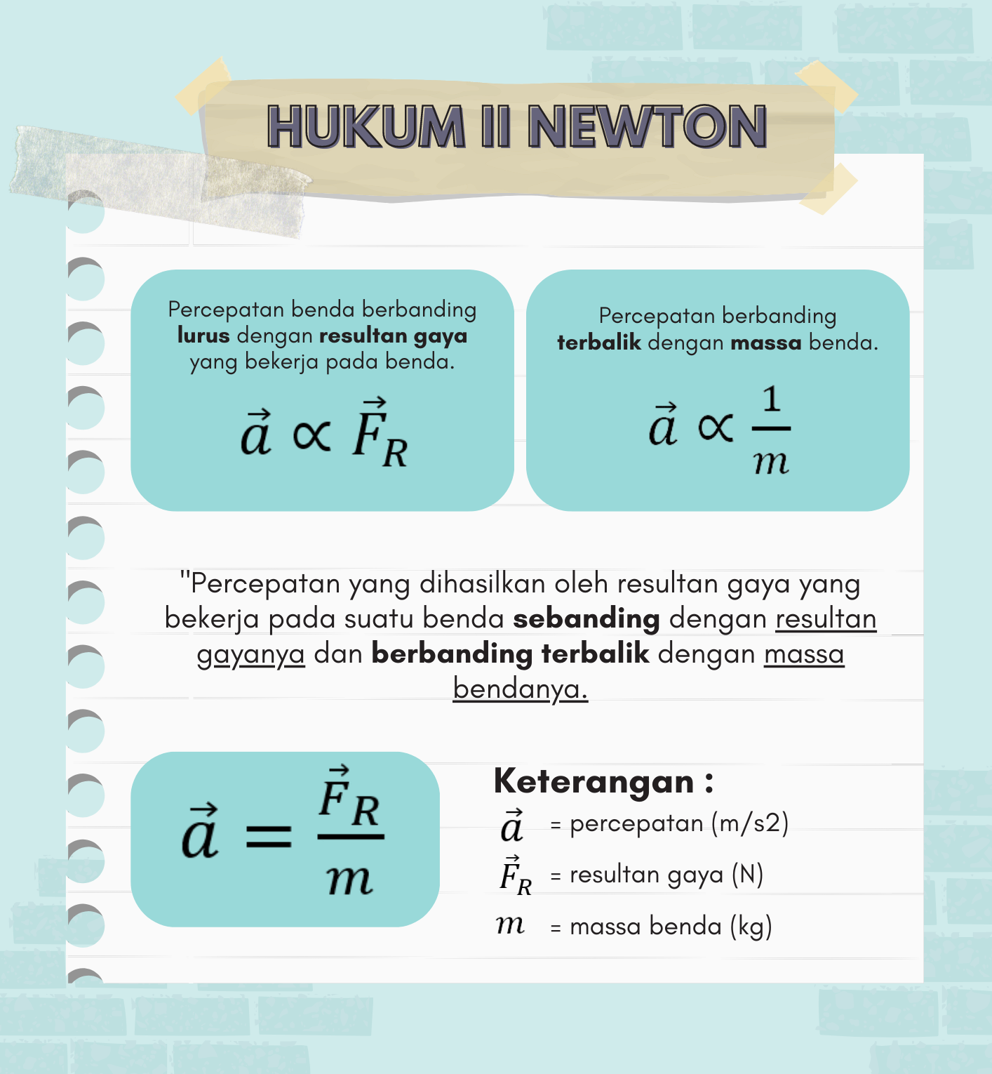 hukum newton 2